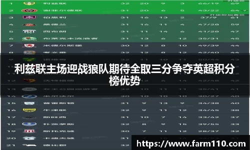 利兹联主场迎战狼队期待全取三分争夺英超积分榜优势