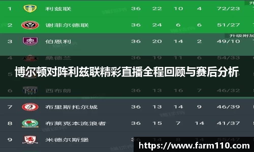 博尔顿对阵利兹联精彩直播全程回顾与赛后分析