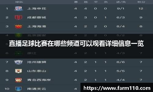 直播足球比赛在哪些频道可以观看详细信息一览