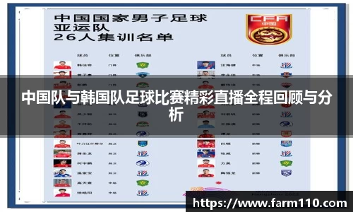 中国队与韩国队足球比赛精彩直播全程回顾与分析